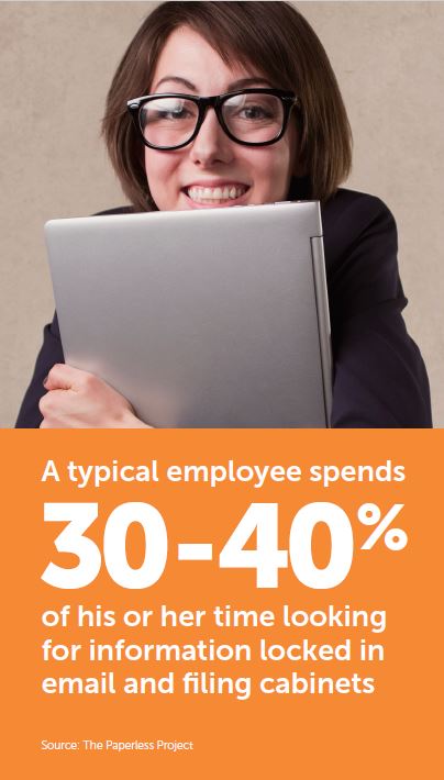30-40%
