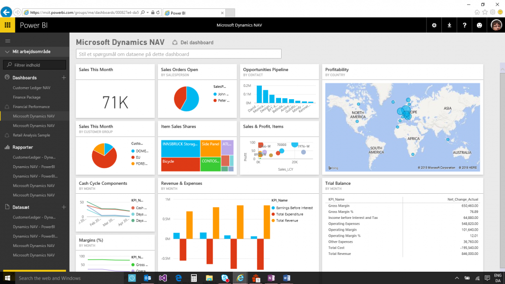 NAV For Power BI Dashboard