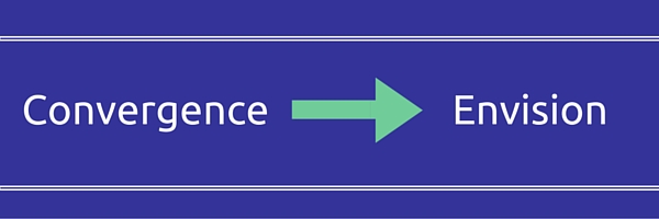 Convergence to Envision email header