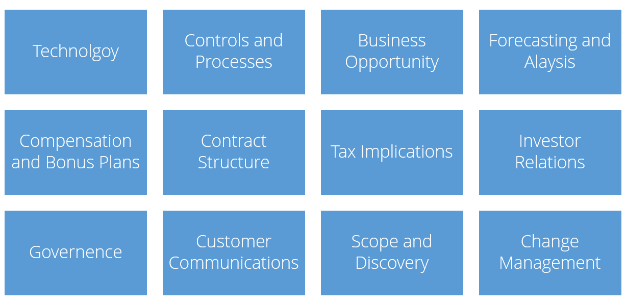 Organizational Impact ASC 606 and IFRS 15