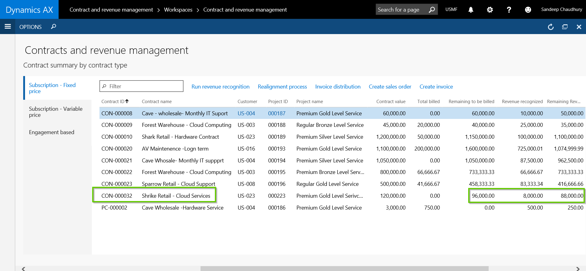 Real-time Contract Management Scenarios