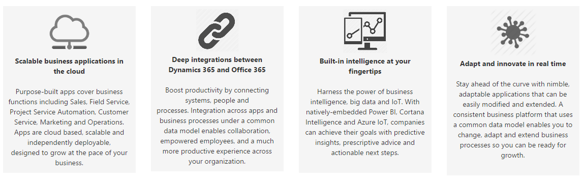 dynamics 365 features