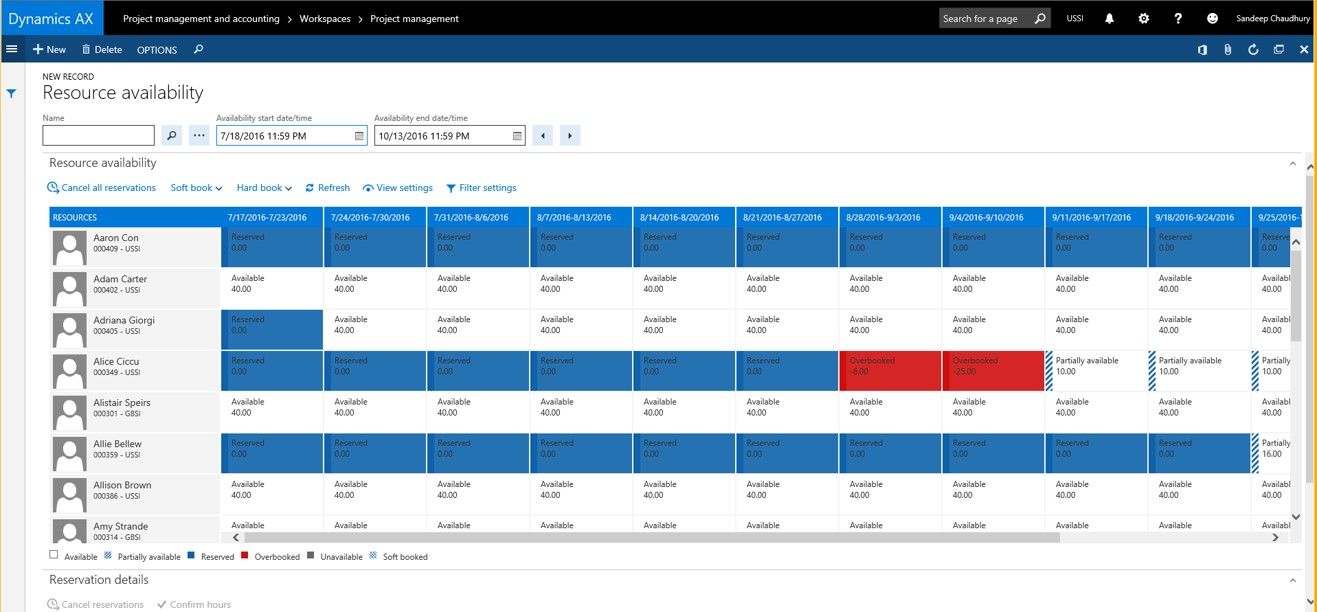 Check availability of consulting resources with AXIO Professional Services for Dynamics AX
