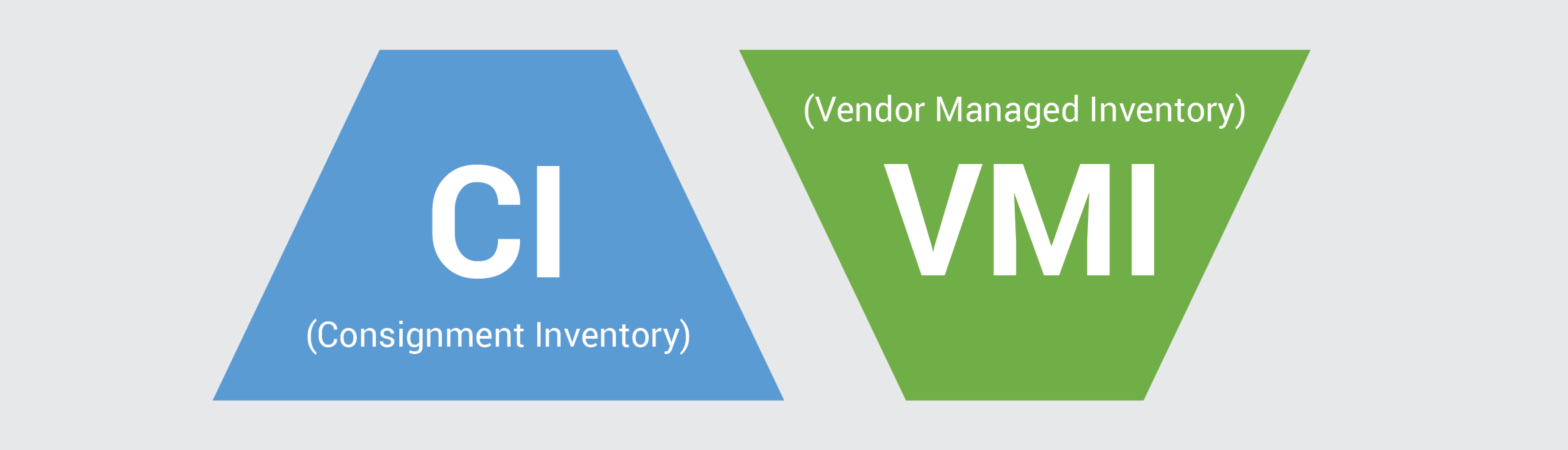 vmi-cs-erp-inventory-ax-02