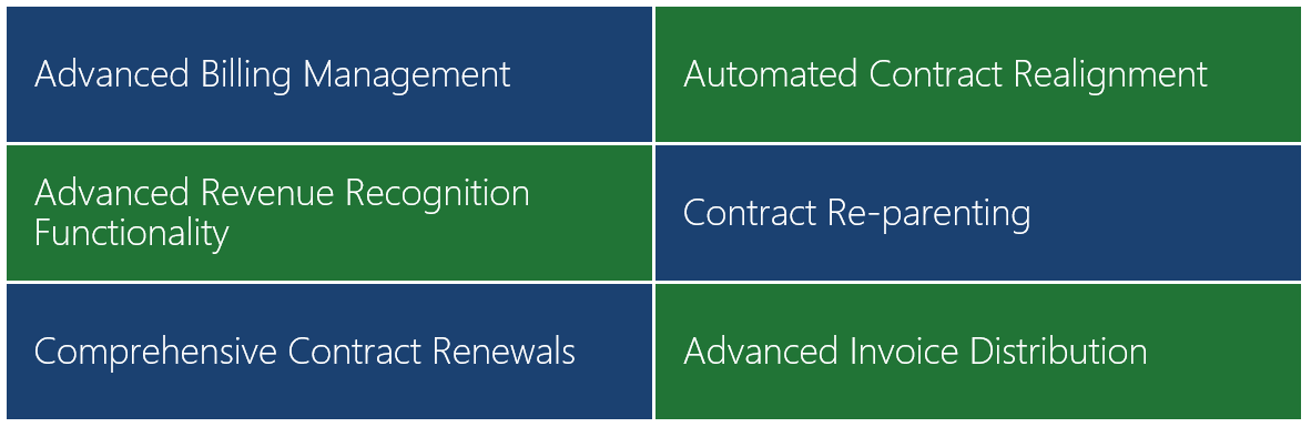 Advanced Billing and Contract Management for Dynamics 365