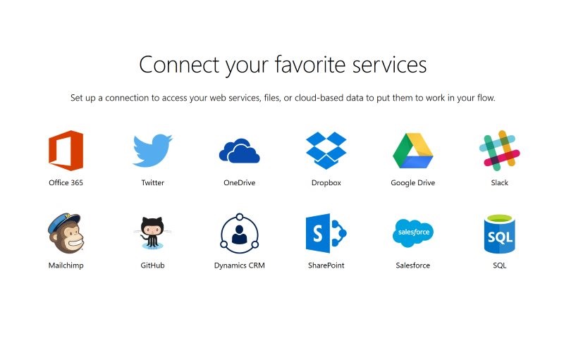 Microsoft Flow alongside Salesforce, Excel Slack and Mail Chimp