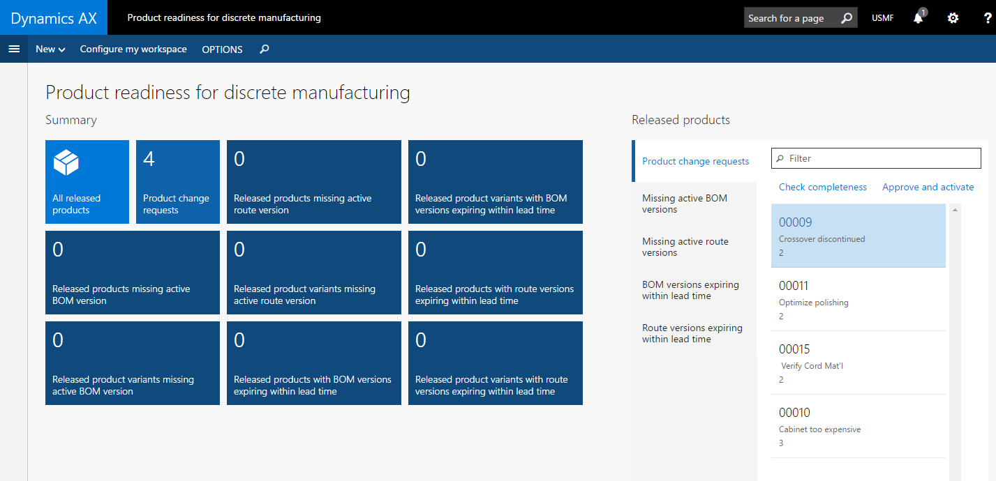 How To Have a Production Readiness Workspace | D365 Tips