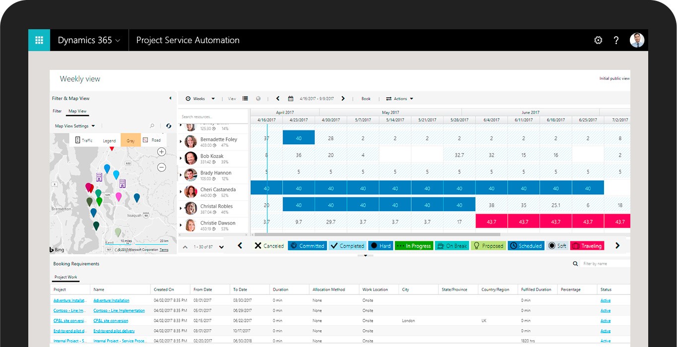 dynamics-psa-dashboard