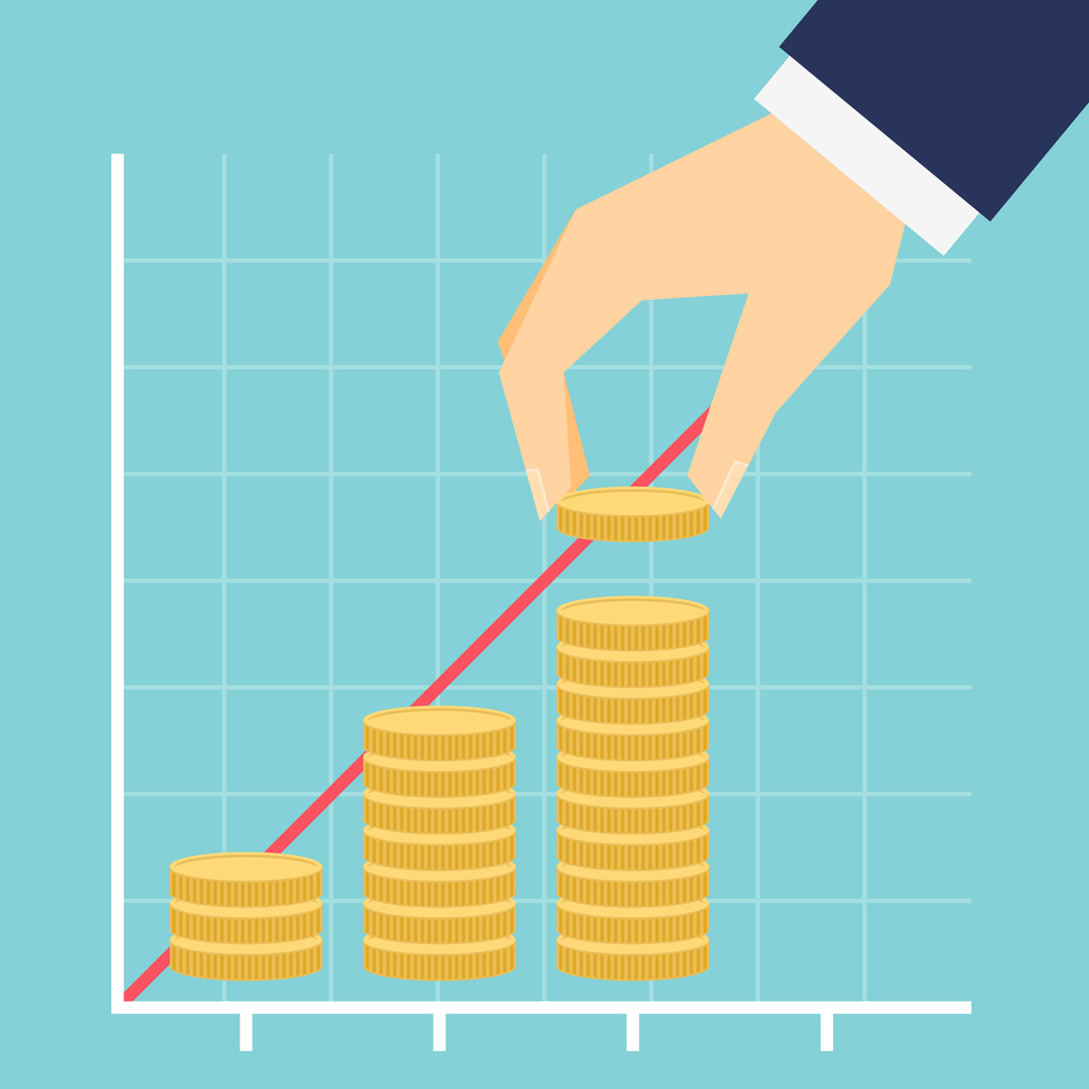 Growth Chart margin erosion