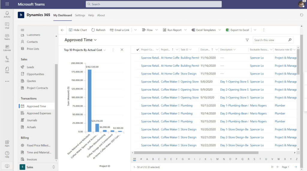 Expense & Time Management in Project Automation