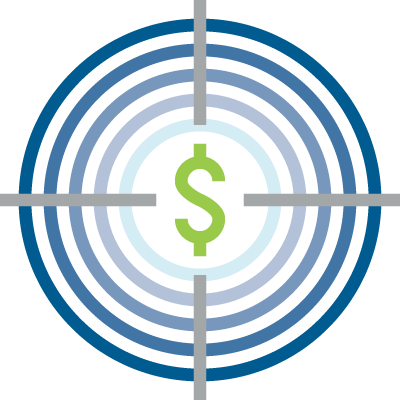 Project management solutions for profitability optimization