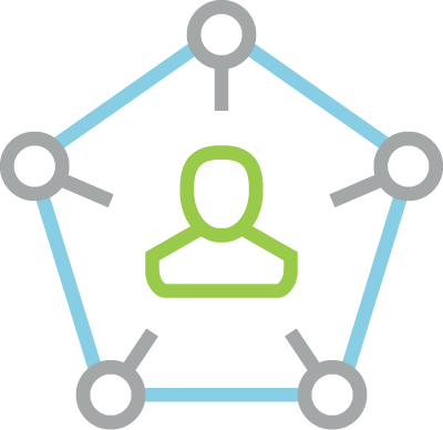 Sales and marketing software for project based businesses