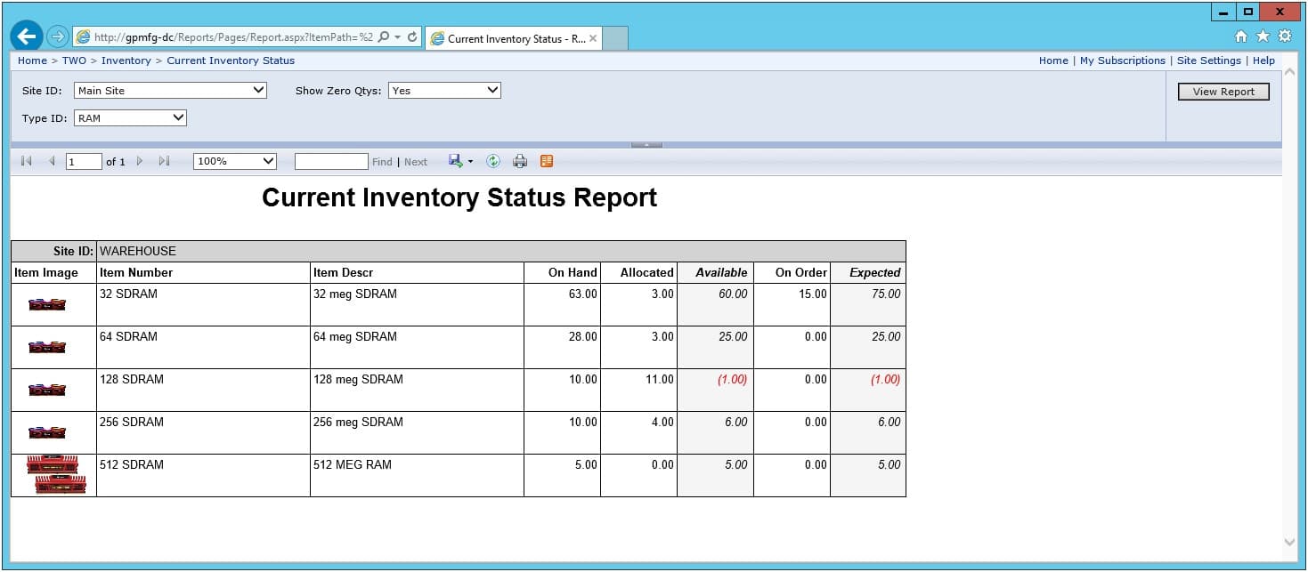 Dynamics GP SSRS reports