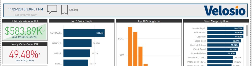 Power BI report structure