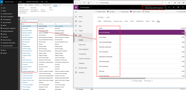 Dynamics 365 pour les données sur les talents dans CDS 2.0