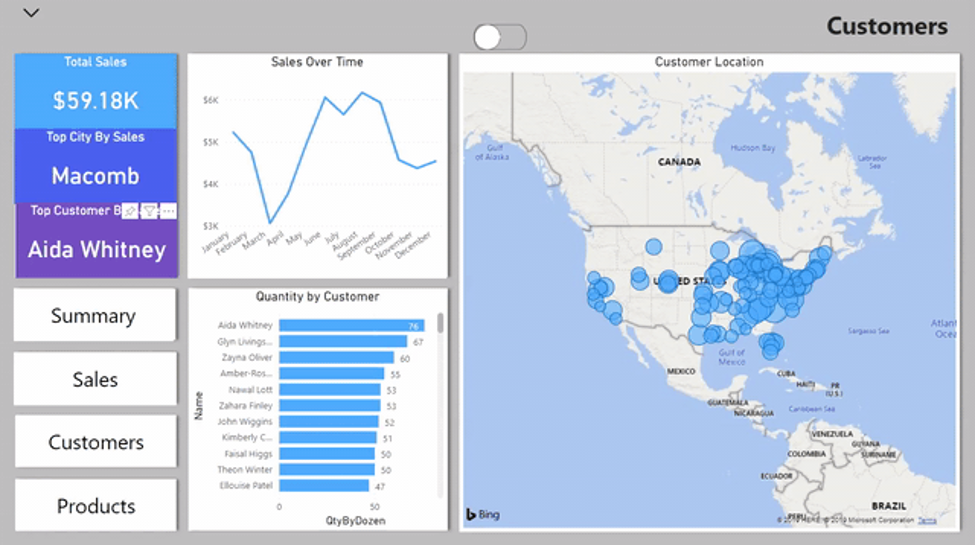 Power BI bookmarks toggle