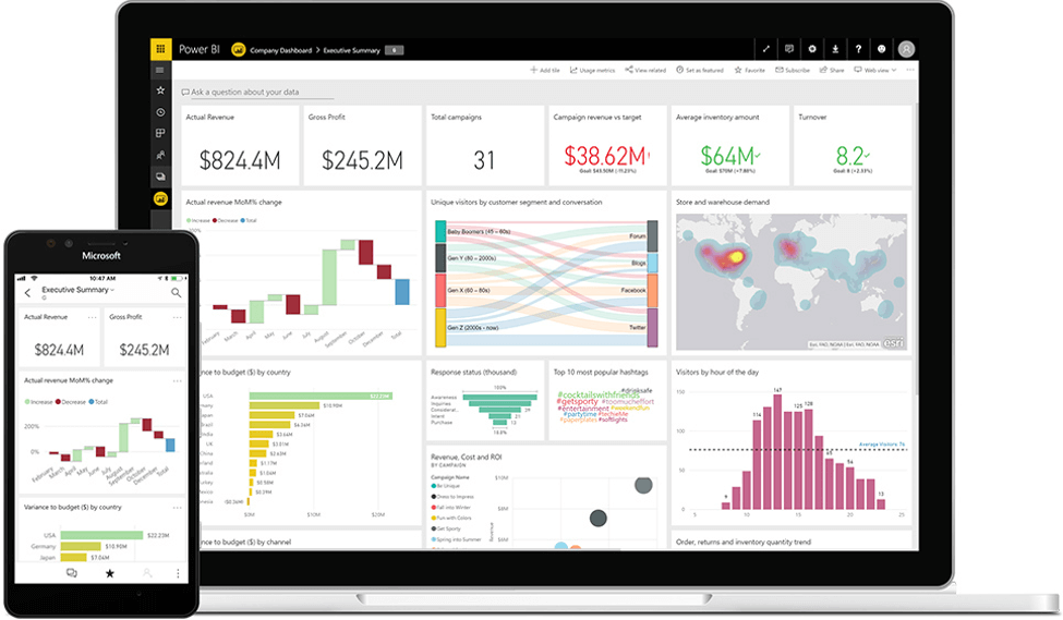 Microsoft Power BI project reporting