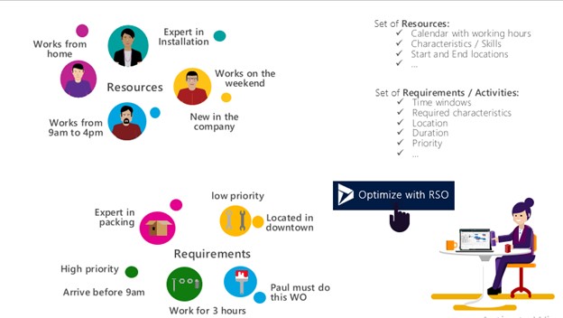 Dynamics 365 field service rso