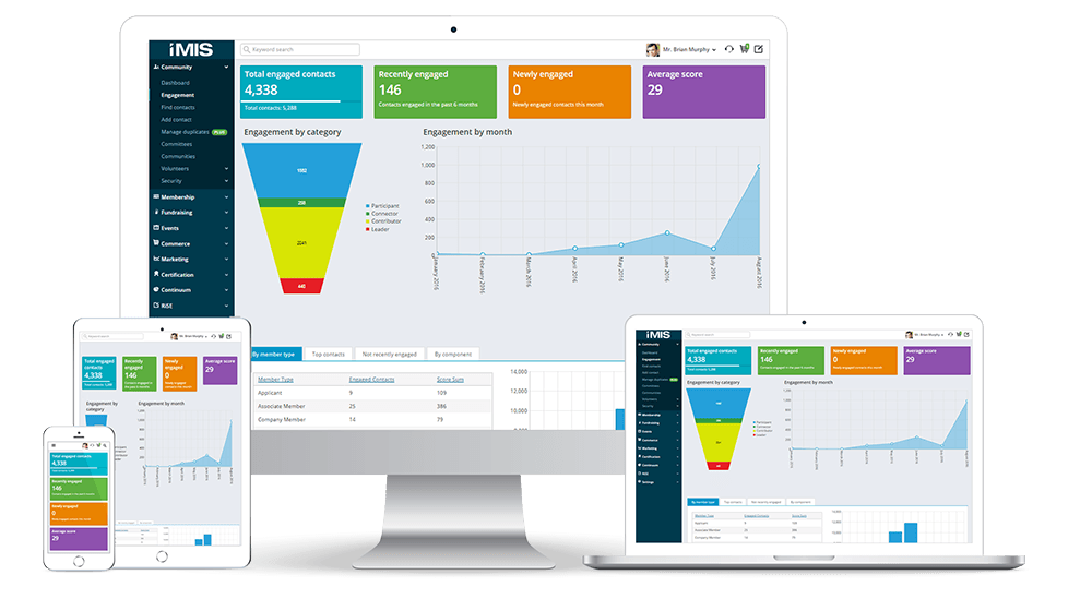 iMIS software for member management