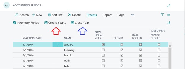 dynamics 365 business central create new account