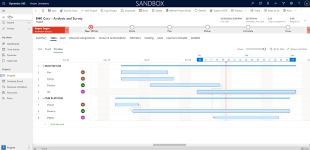 dynamics 365 project operations resource management