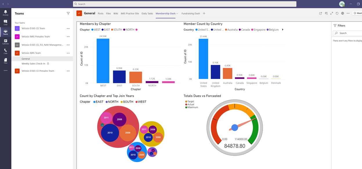 member management power bi