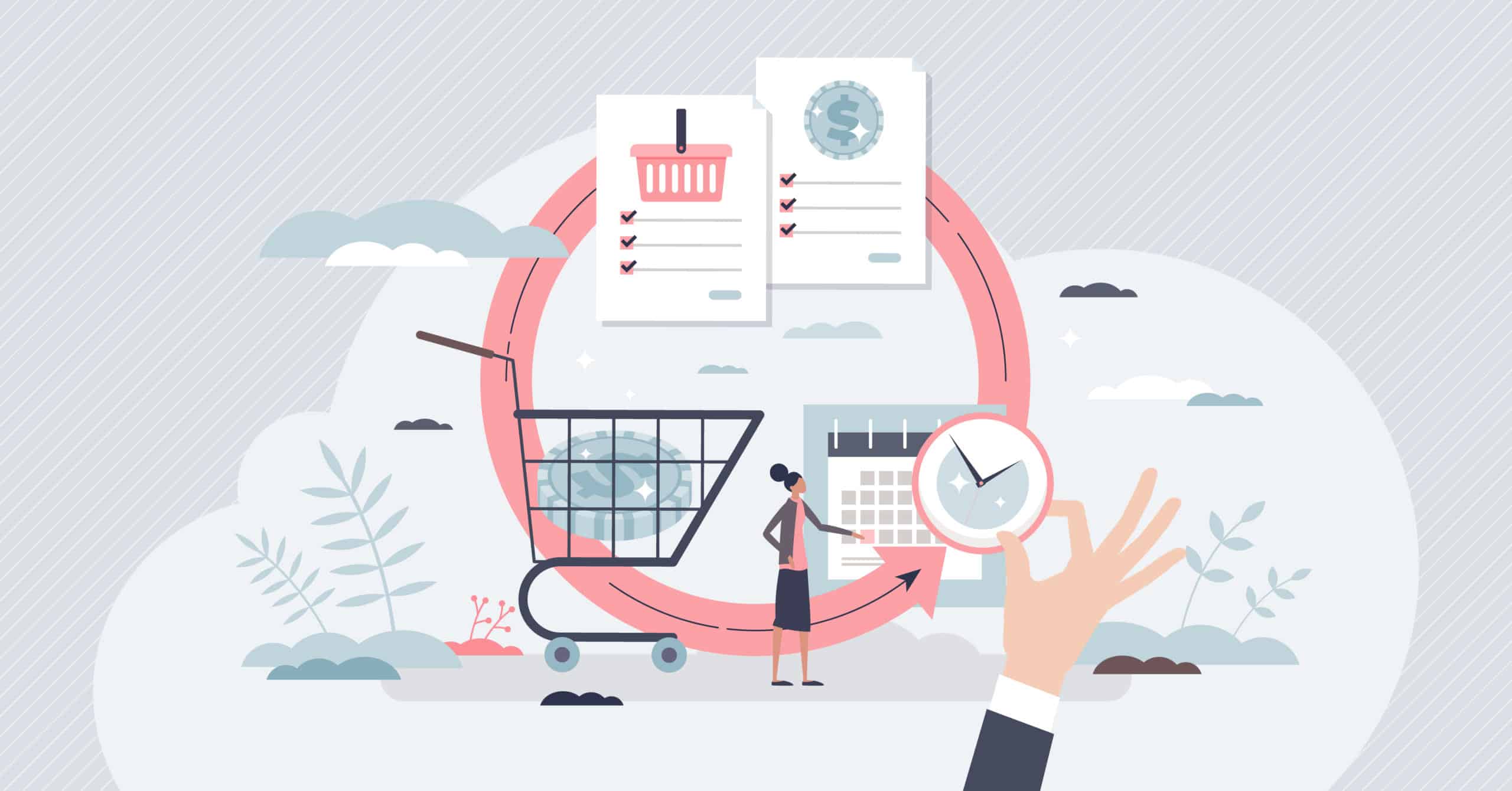 Inventory Costing Method