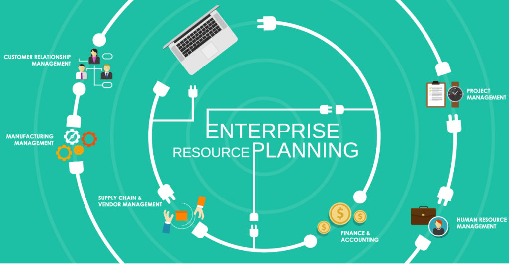 Various Enterprise ERP and Finance Modules for Business