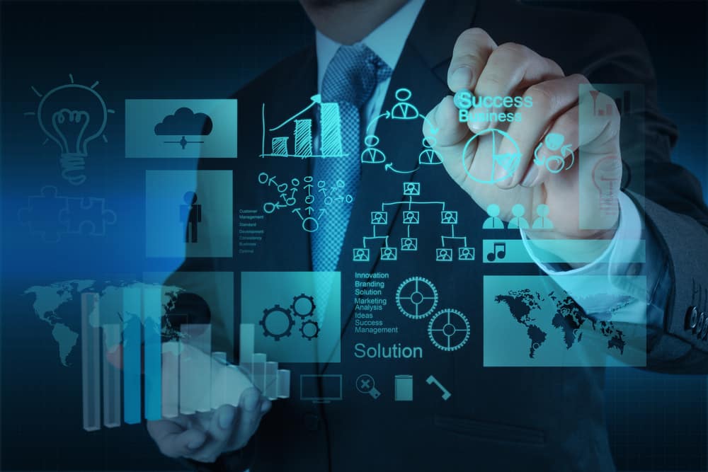 Could-Based Business Intelligence Solution