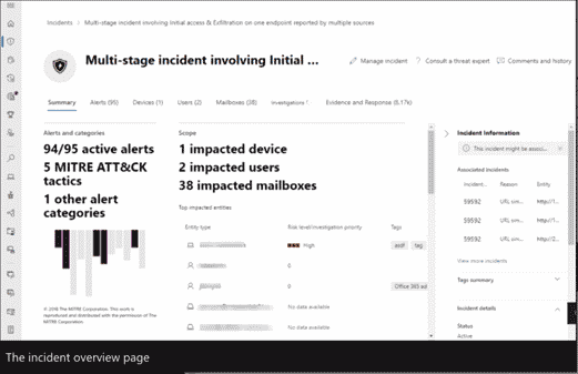 Screenshot of Microsoft 365 Incident Overview Portal
