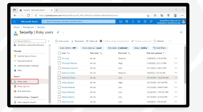 Azure ID Risk Detection Report