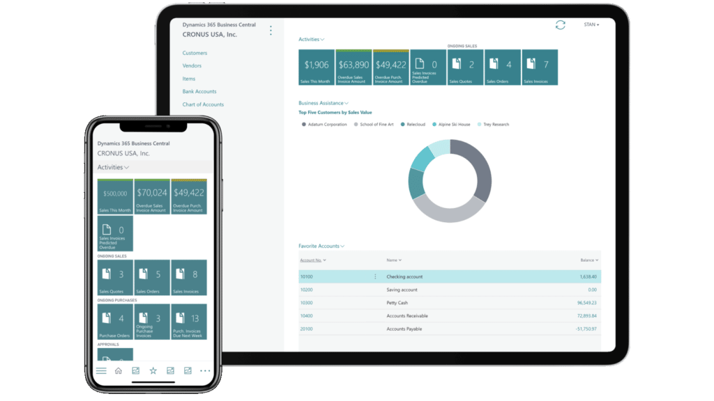 d365 and silverleaf software