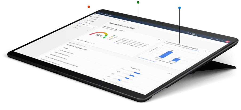 dynamics 365 customer insights on tablet