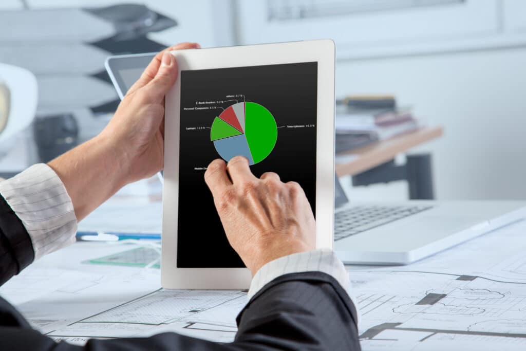 pie chart with financial growth