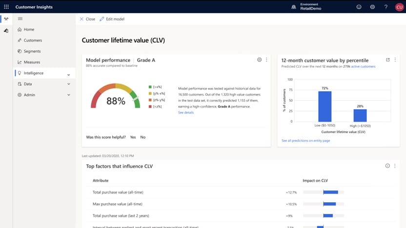 dynamics-365-customer-insight-dashboard