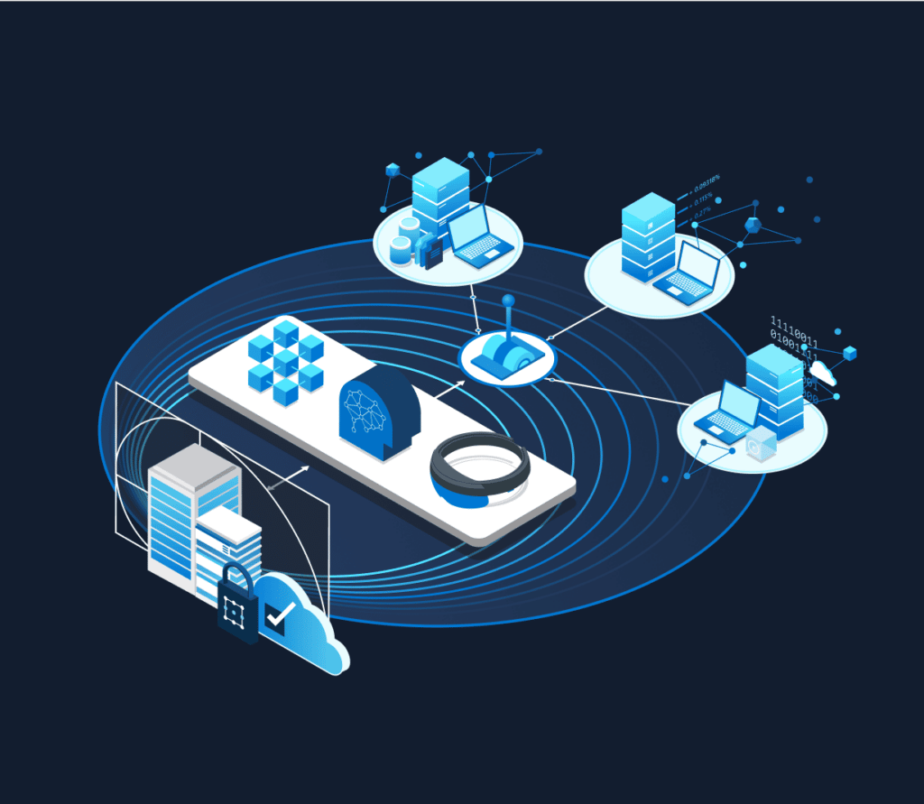 azure iot