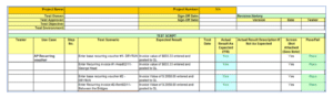 Customization testing script