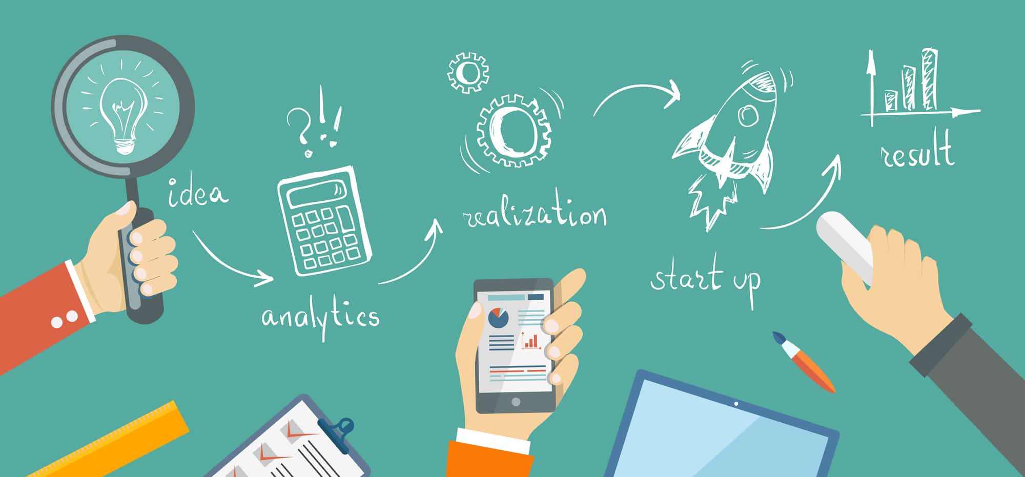 bussiness plan in doodle style GP sales