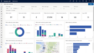 Dynamics 365 Field Service capabilities