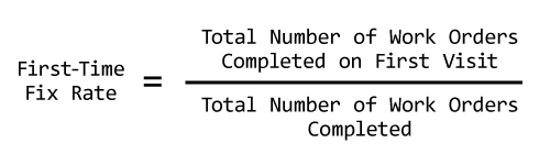 First Time Fix Rate Formula