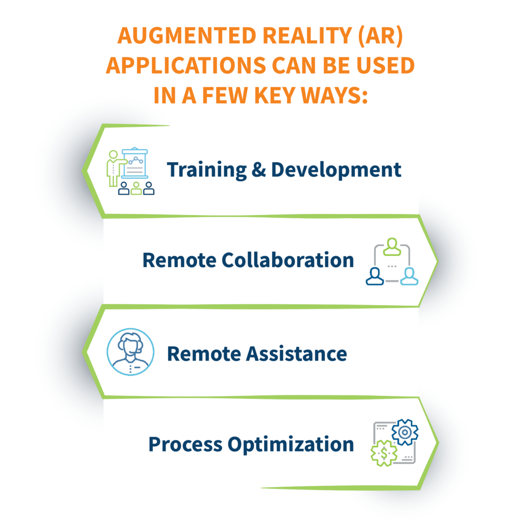 How Does Augmented Reality Benefits Field Service Providers
