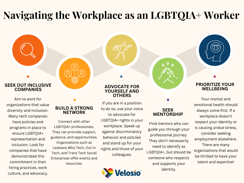 Tips for LGBTQIA+ in The Tech Industry