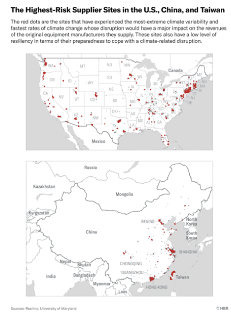 the financial risk climate change poses to global supply chain networks