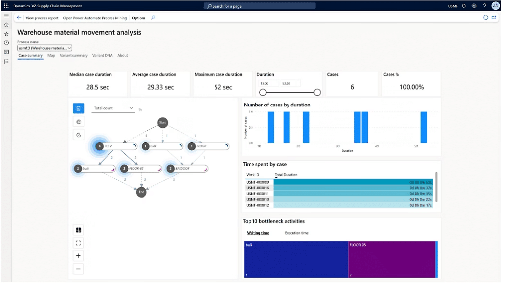 warehouse screenshot