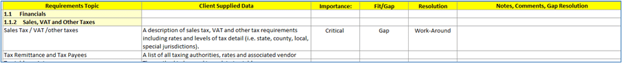 example of a requirements document 