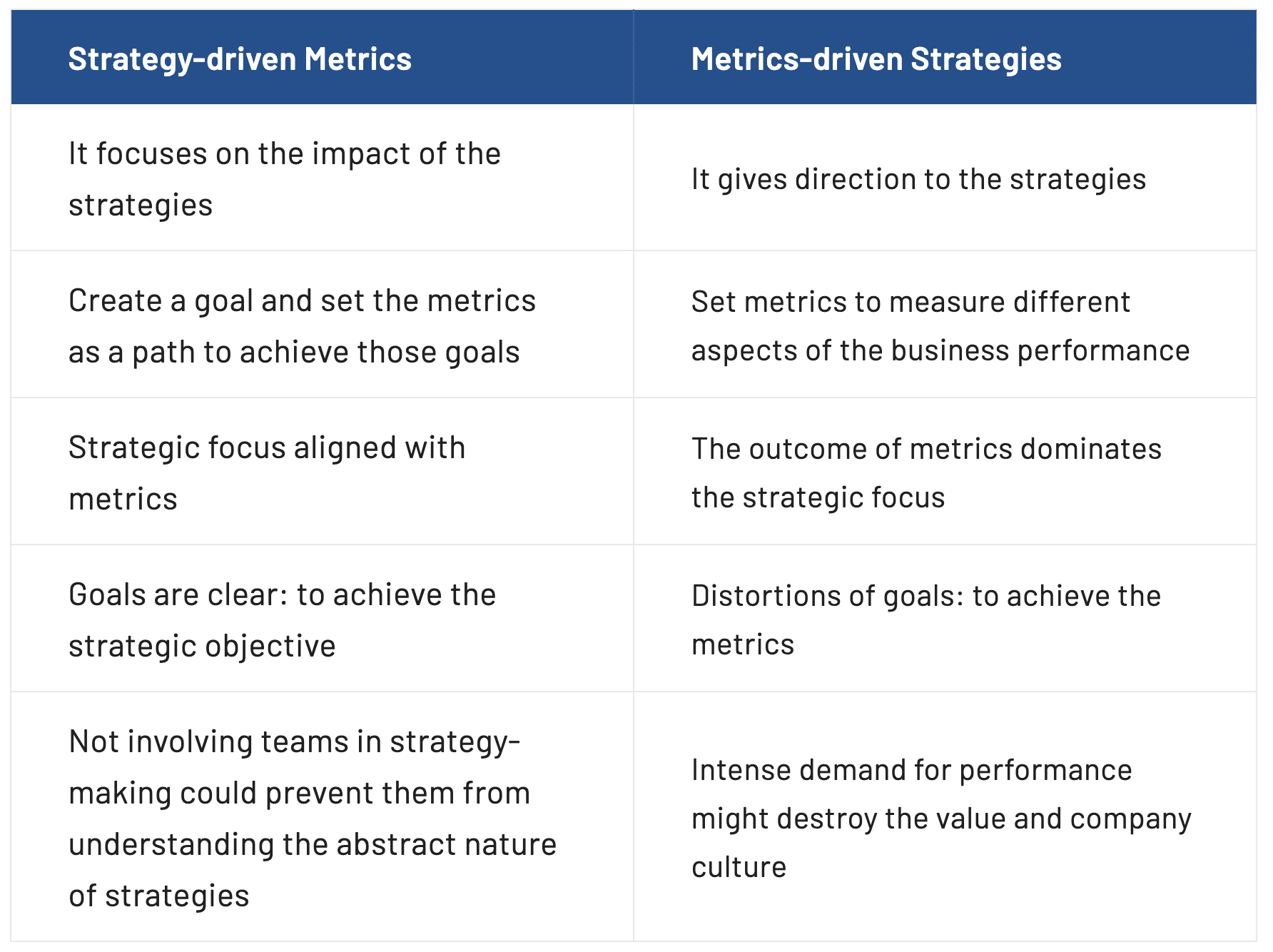 12 Field Service Performance Metrics Every Provider Should Track Velosio