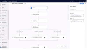 Supply Chain Analytics: What are They, Why Do They Matter?