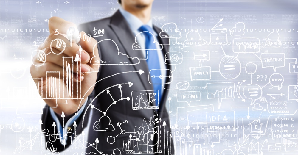 Meet Your Business Goals with Modern Technology