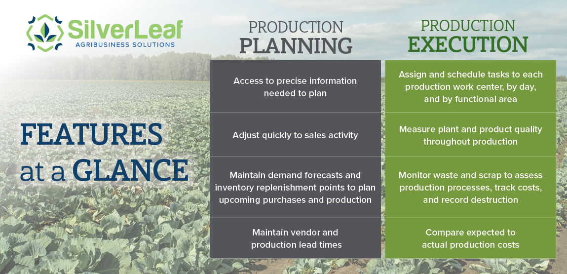 How Greenhouse Growers Can Plan for Delays in the Supply Chain - Greenhouse  Grower