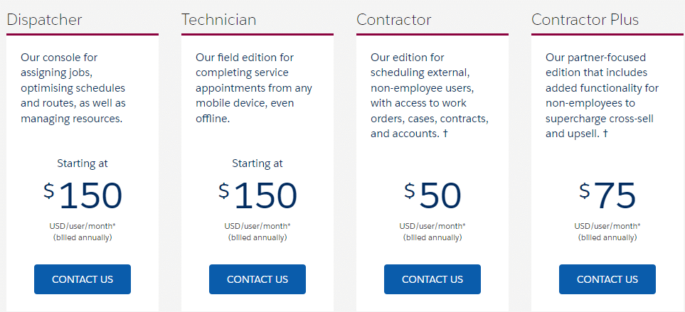 Salesforce Field Service plans